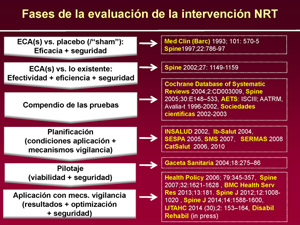 Mecanismos funcionales